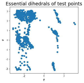 _images/example_alaninedipeptide_11_0.png