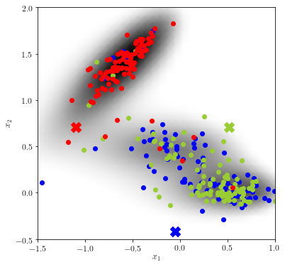 _images/example_muellerbrown_14_0.png