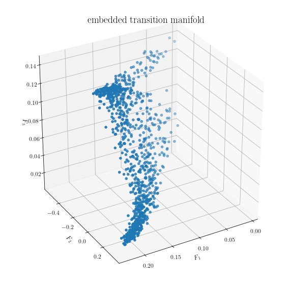 _images/example_muellerbrown_22_0.png