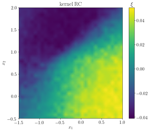 _images/example_muellerbrown_35_0.png